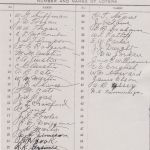 Dove community poll list dated 1913. Courtesy of Shivers family