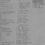 Names of those in Carroll school picture